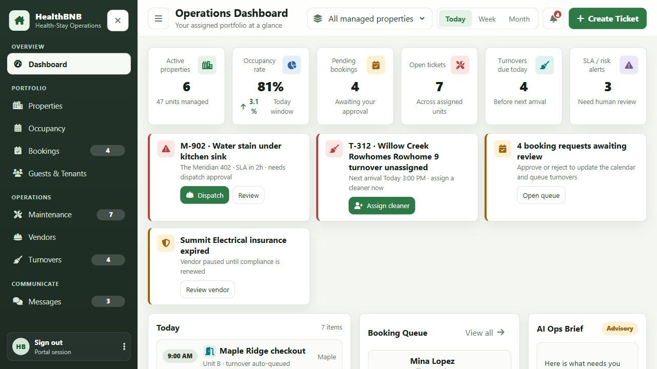 HealthBNB dashboard preview showing portfolio operations, alerts, and work queues.